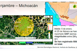 Científicos de la UNAM descartan nacimiento de volcán en Michoacán